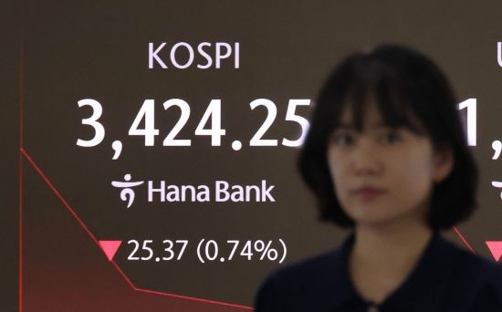 코스피, 기관·외국인 순매도에 장중 하락