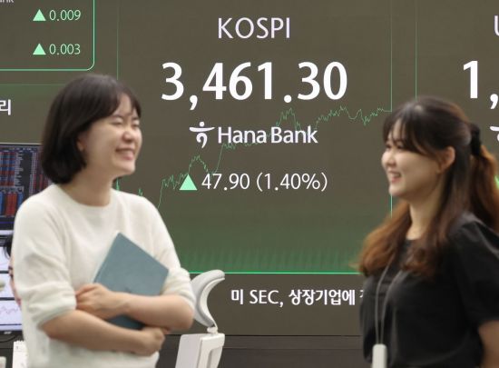 한투 "추석연휴 여파로 코스피 조정? 크지 않을 것"