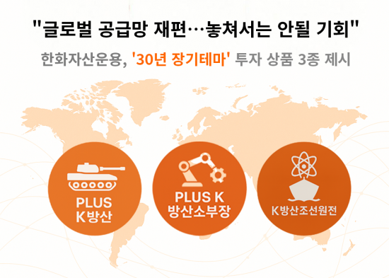 한화자산운용, '30년 장기테마' 투자상품 3종 제시