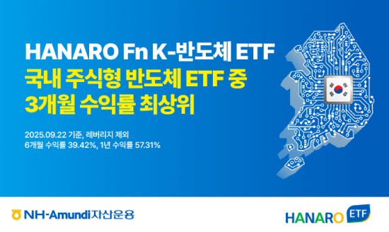 'HANARO Fn K-반도체' 국내 반도체 ETF 중 3개월 수익률 1위