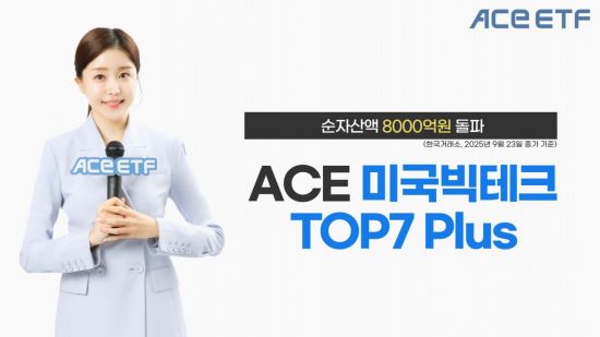 ACE 미국빅테크TOP7 Plus ETF, 순자산액 8000억원 돌파