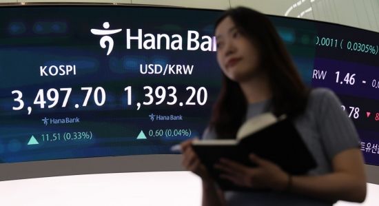 [포토] '코스피, 3,500을 코앞에 두고...'