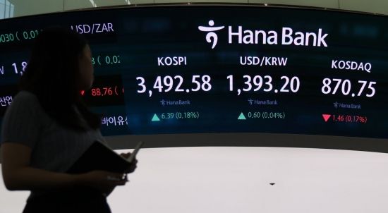 "달러당 1400원 뚫은 환율, 단기 '진정 트리거' 3가지"