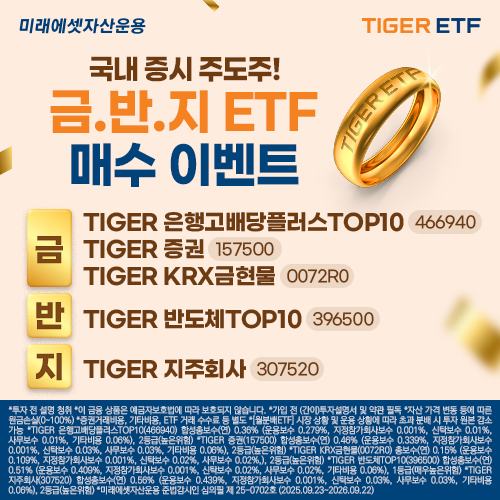 미래에셋, 국내 증시 이끌 '금·반·지' 투자 전략 제시