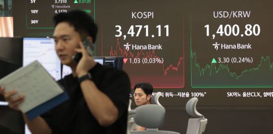 추석연휴 앞둔 액션플랜…"선조정 시 코스피 3200대부터 순환매"