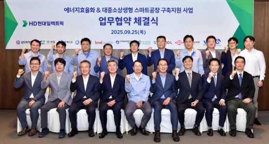 HD일렉트릭, 협력사와 협업 강화…최대 7억 3년간 무이자 지원