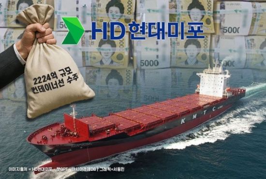 HD현대미포, 2224억 규모 컨테이너선 3척 수주