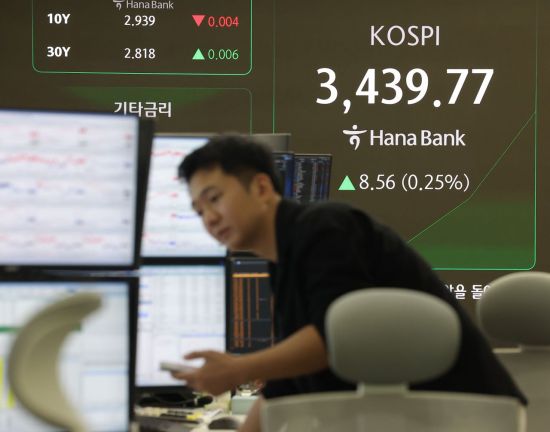 韓증시 장 초반 혼조세…코스피 강보합·코스닥 하락전환