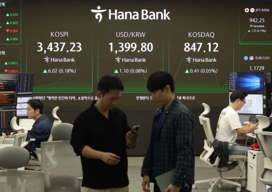 연휴 전 韓증시 신중 모드…코스피·코스닥 하락 마감