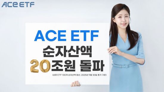 한국투자신탁운용 ACE ETF 순자산액 20조원 돌파