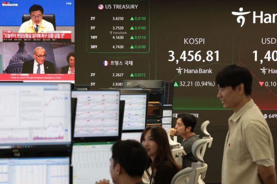 연휴 앞두고 순항하는 코스피, 3450선 돌파