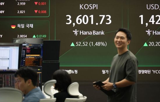 [포토] 코스피, 원/달러 환율 상승 출발