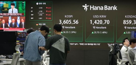 [포토] 코스피 1% 이상 상승, 분주한 딜링룸