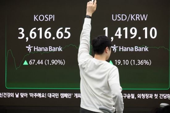 [포토] 치솟는 코스피