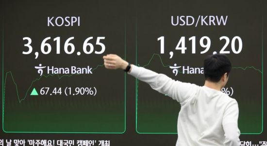 [포토] 코스피 2% 가까이 폭등