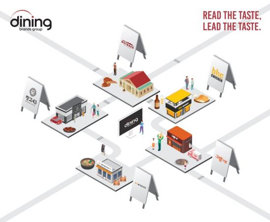 다이닝브랜즈그룹, 대졸 신입사원 공개 채용 실시