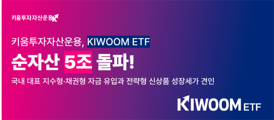 키움운용, KIWOOM ETF 순자산 5조 돌파