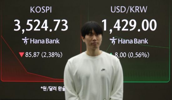 [포토] 코스피, 장초반 2%대 급락…3600선 붕괴