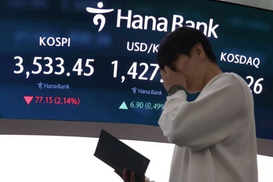 [포토] 코스피 장초반 2% 급락