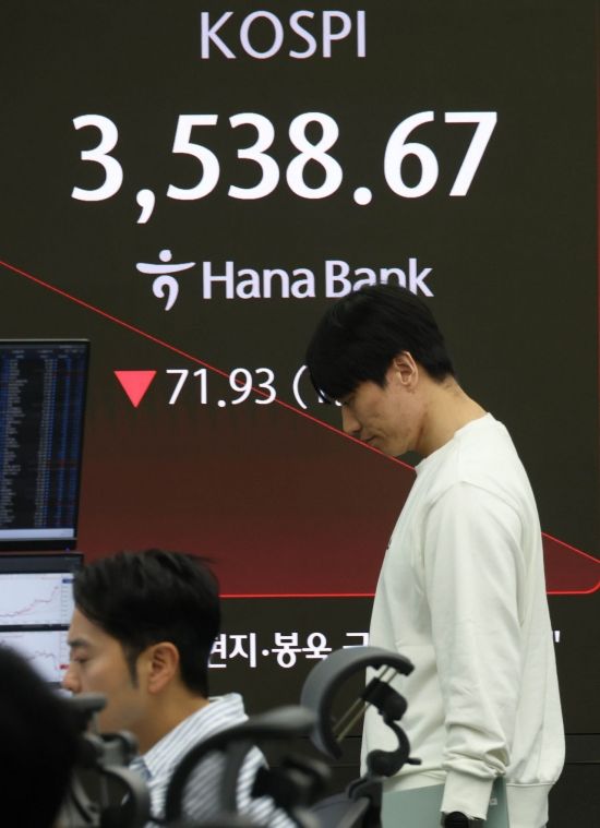 [포토] 2%대 급락한 코스피