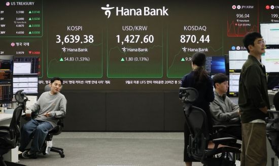 [포토] 코스피 장중 사상 최고치