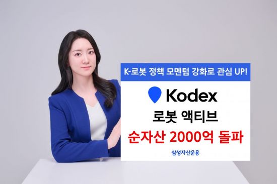 KODEX 로봇액티브, 순자산 2천억 돌파