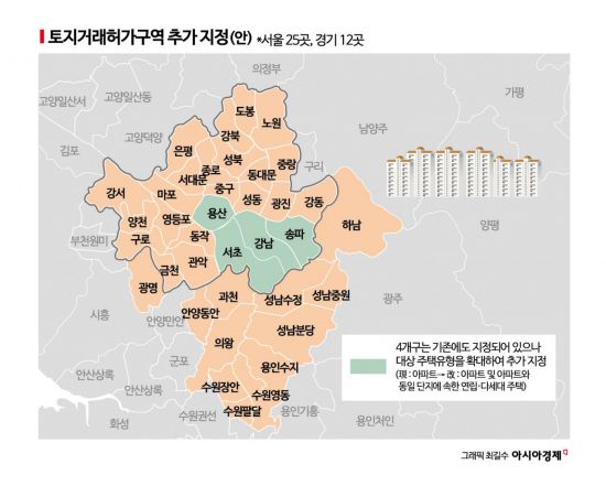 [10.15대책]대출 죄고, 풍선효과 막는다…李정부 세번째 부동산대책