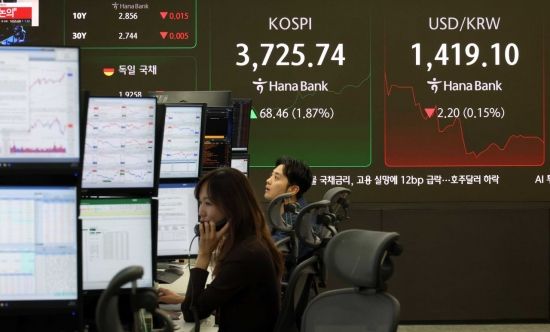 [포토] 장중 3,725.74 연고점 찍은 코스피