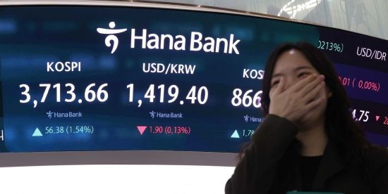 [포토] 코스피 상승, 환율 하락 출발