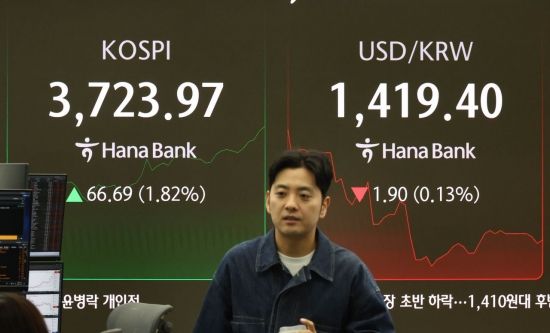 [포토] 장중 연고점 갱신하는 코스피