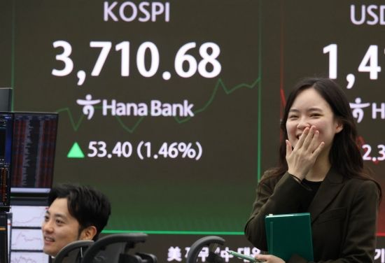 [포토] 거침없는 상승 코스피