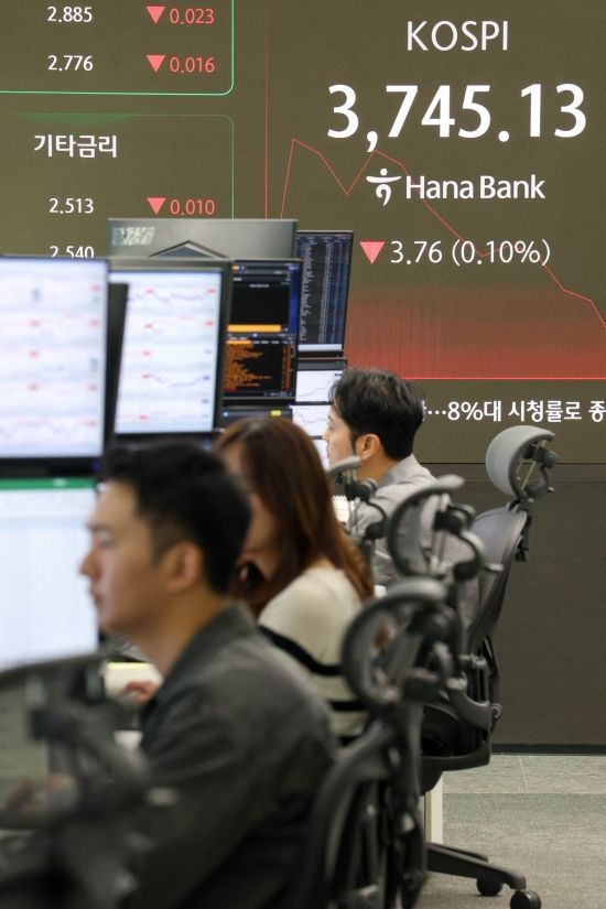 장중 3800 돌파한 코스피…사상 최고치 또 경신