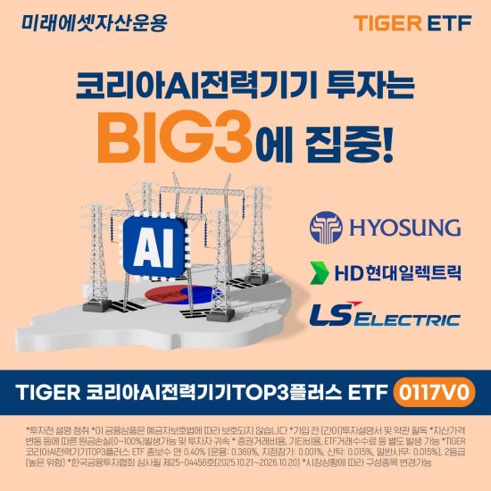 TIGER 코리아AI전력기기TOP3플러스 ETF, 신규 상장