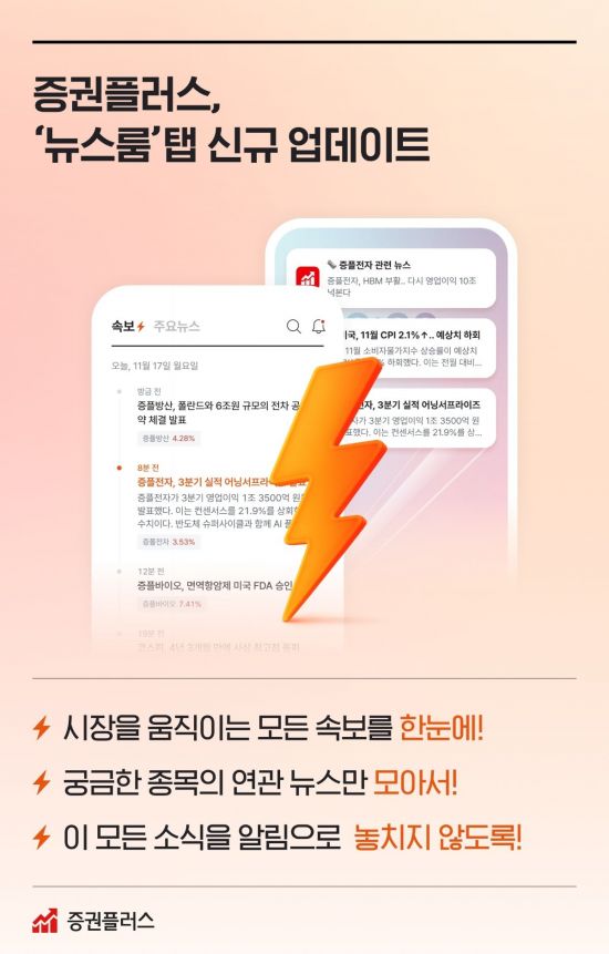 두나무 증권플러스, '뉴스룸' 탭 신설