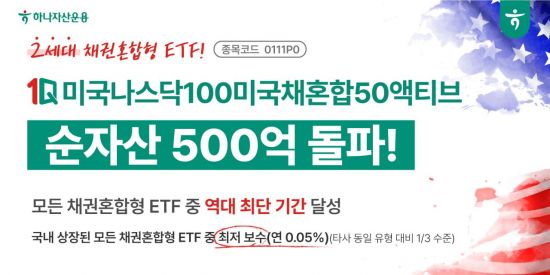 1Q 미국나스닥100 미국채혼합50액티브, 순자산 500억 달성