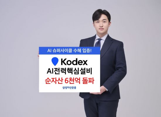 KODEX AI전력핵심설비, 순자산 6천억 돌파