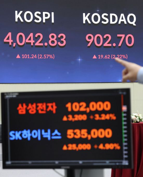 외국인, 코스피 4000시대 열고 10만전자 밀고