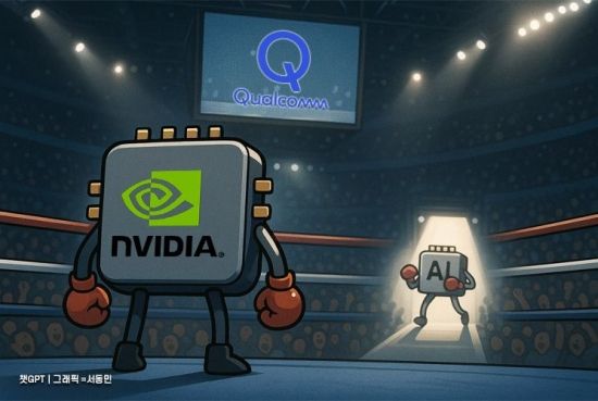 [굿모닝 증시]미국 AI·반도체주 동반 약세에 코스피 하락 출발 전망