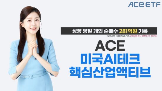 ACE 미국AI테크핵심산업액티브 ETF, 상장 당일 개인 281억 순매수