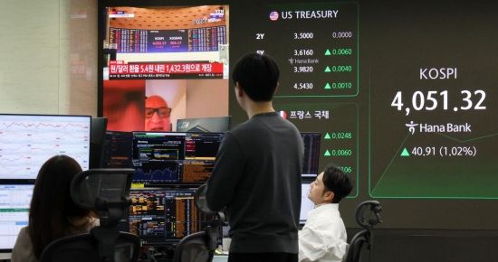 [포토] 환율은 내리고, 지수는 사상 최고치 다시 경신