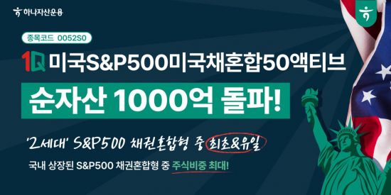 1Q 미국S&P500미국채혼합50액티브, 순자산 1천억 돌파