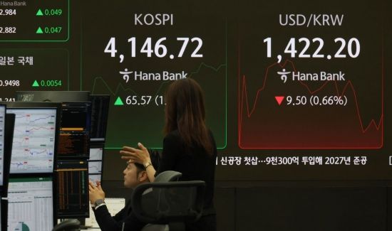 [포토] 코스피 장중 역대 최고치 경신