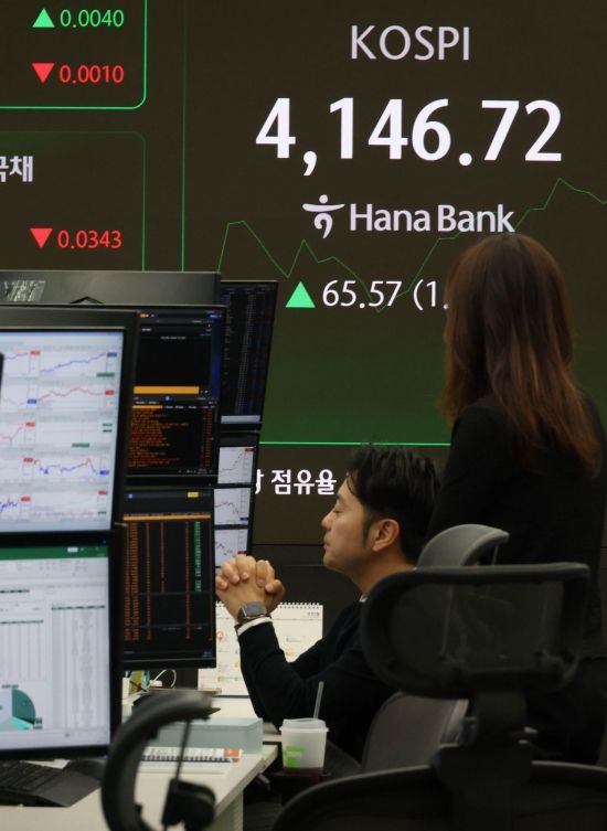 [포토] 4,146.72 코스피 장중 역대 최고치