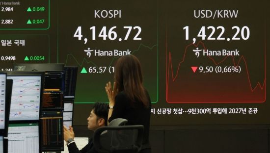 [포토] 장중 역대 최고가 경신한 코스피