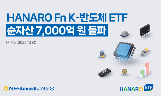 HANARO Fn K-반도체 ETF, 순자산 7000억원 돌파