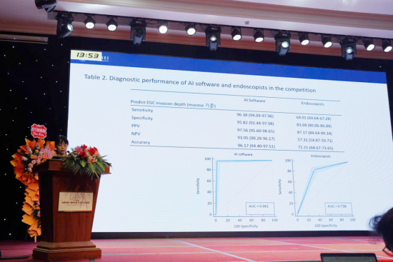 "AI 내시경이 전문의보다 조기위암 더 정확히 진단"