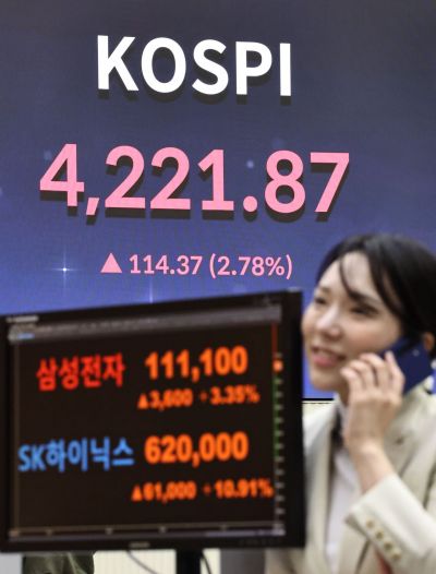 “내년 주식시장, 양호한 기업실적 긍정적…변동성은 유의해야”