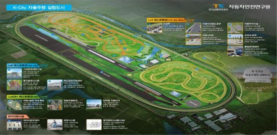 자율주행 실증플랫폼 거듭난 K-시티…3단계 준공