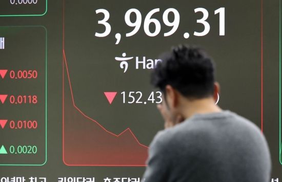 [포토] 장중 4% 급락한 코스피