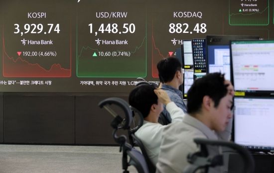 [포토] 골치 아픈 코스피